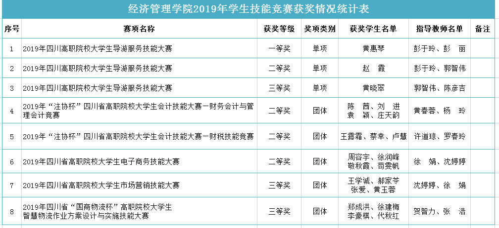 TIM图片20190416111347